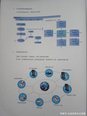 介绍一款优秀的ERP软件顺景软件