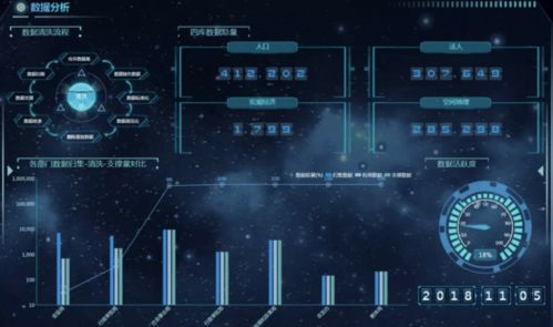 曙光政务数据中台入选2021年江苏省重点领域首版次软件产品